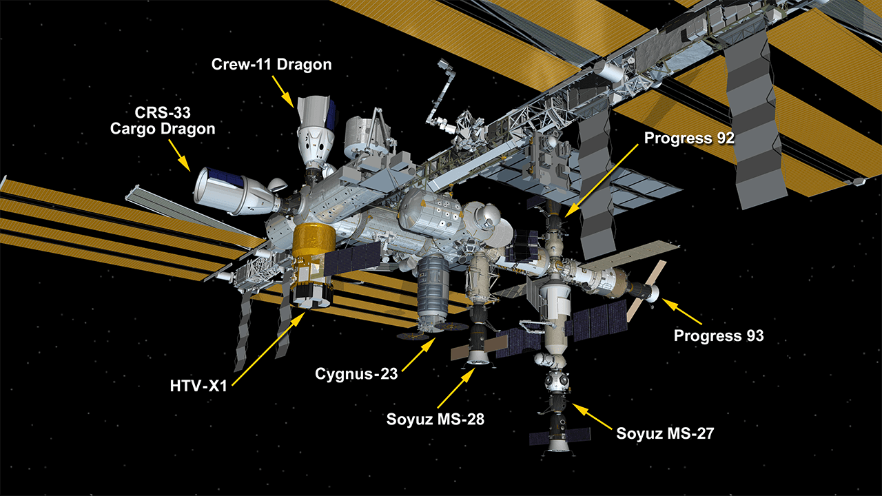 Space Station First: All Docking Ports Fully Occupied, 8 Spacecraft on Orbit