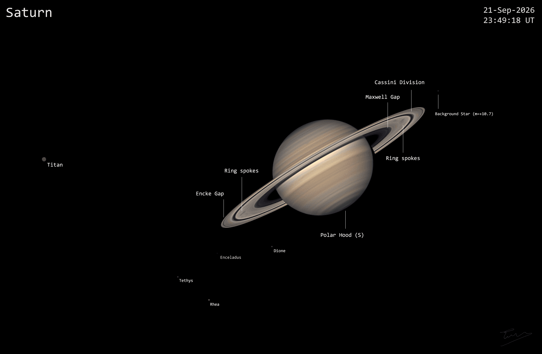 APOD: 2026 October 8 – The Saturn System Smörgåsbord