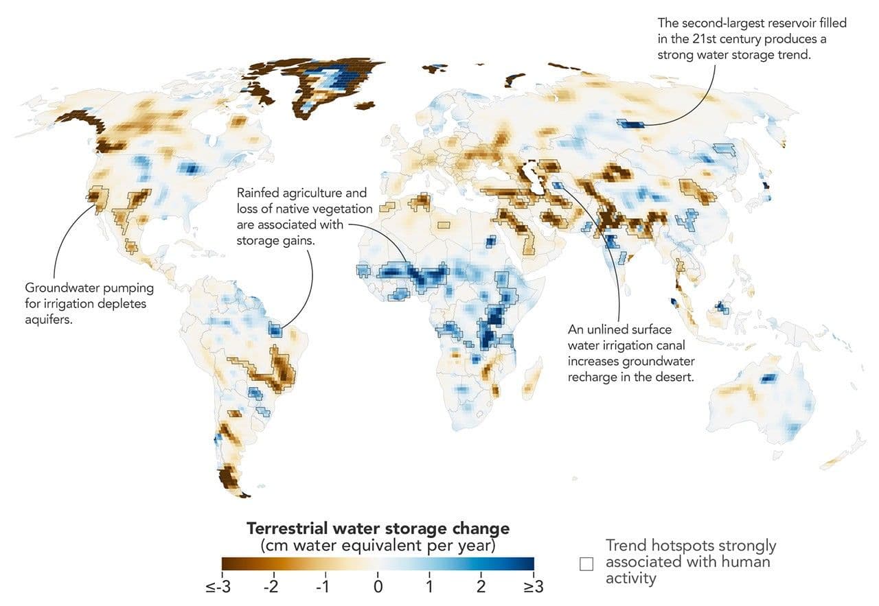 The Human Fingerprint on Earth’s Water Cycle