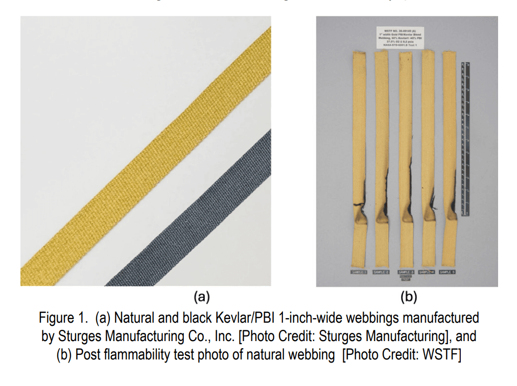TB 26-04 Webbings for Use in Elevated Oxygen Environments