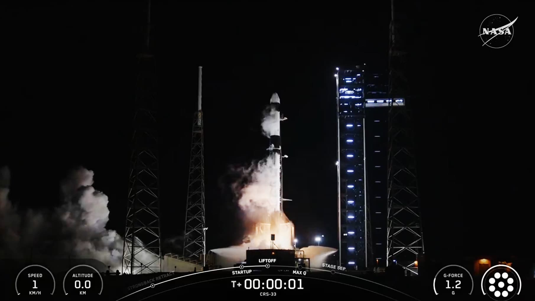 SpaceX Dragon Lifts Off to Resupply Station Crew